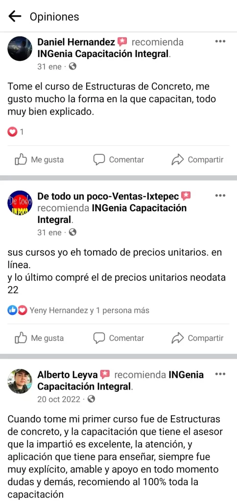 Reseña Ingenia CI 6